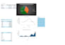 do data analysis, statistical analysis, excel, spss, python